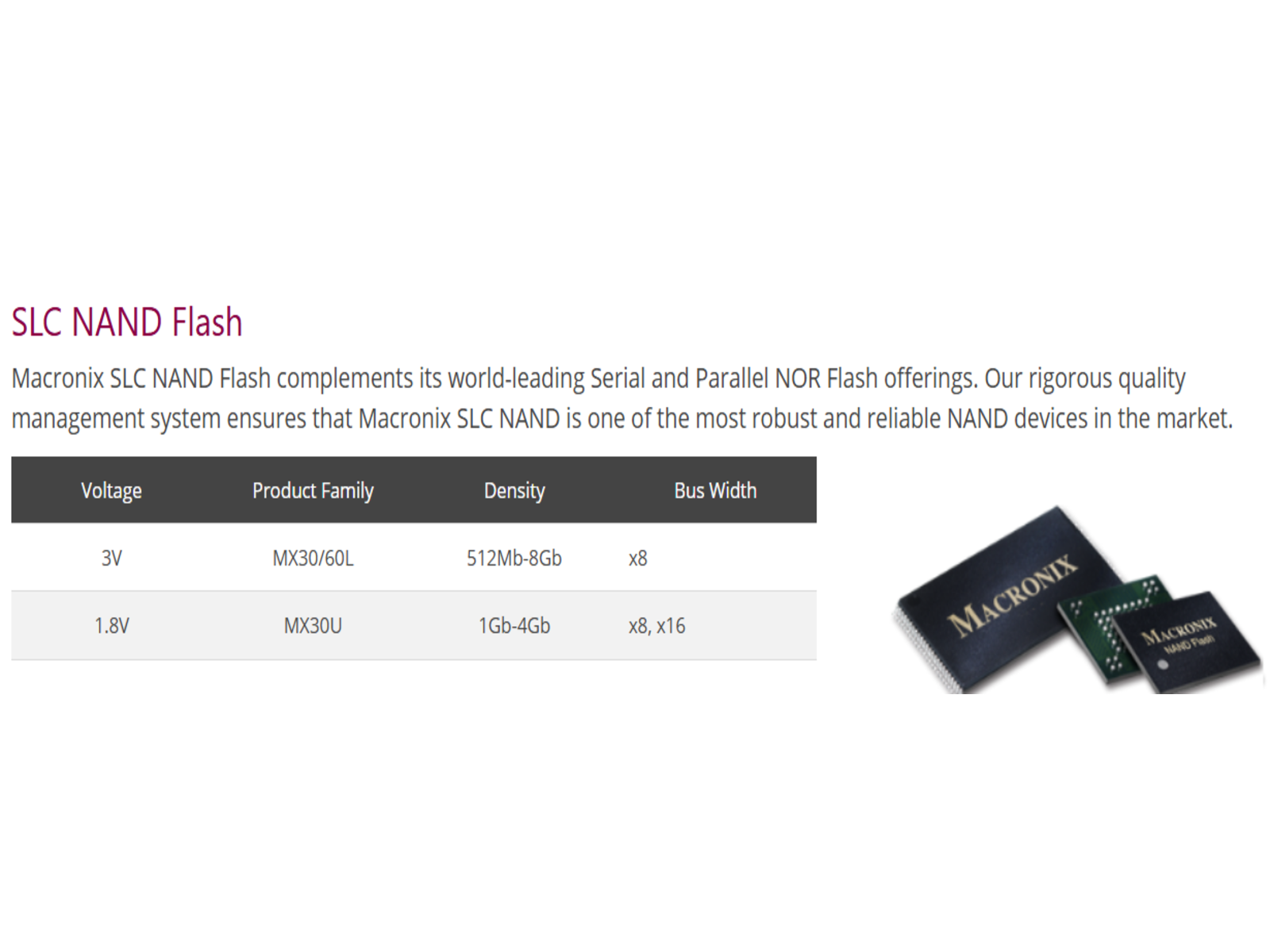 記憶體報價回升推股價漲停！ 旺宏拚轉盈- 是新聞網_yes新聞