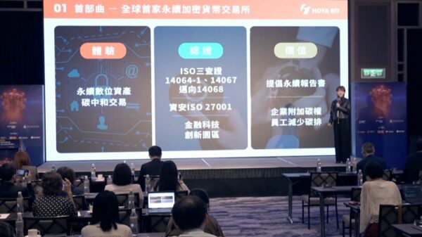 全球加密貨幣崛起！HOYA BIT助台灣企業前瞻佈局 - https://www.watchmedia01.com