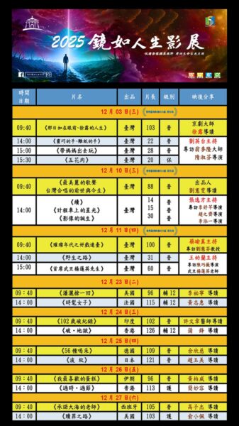 悅讀影像擴展視野 尋回生命吉光片羽《2025鏡如人生影展》12/3 首映登場 - https://www.watchmedia01.com