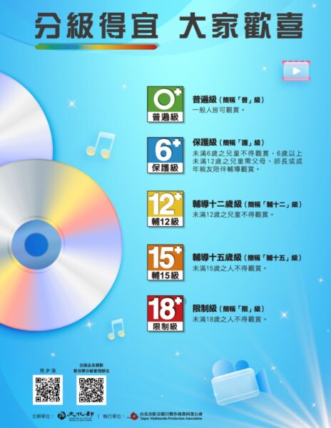 從產業到校園 台北影音公會結合媒體識讀推動節目分級宣導涵蓋大專與中小學 - https://www.watchmedia01.com