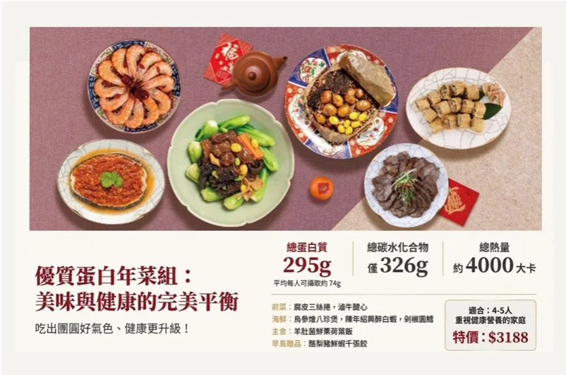 Green&Safe年菜預購開跑 早鳥獨享永豐金證券股票禮品卡